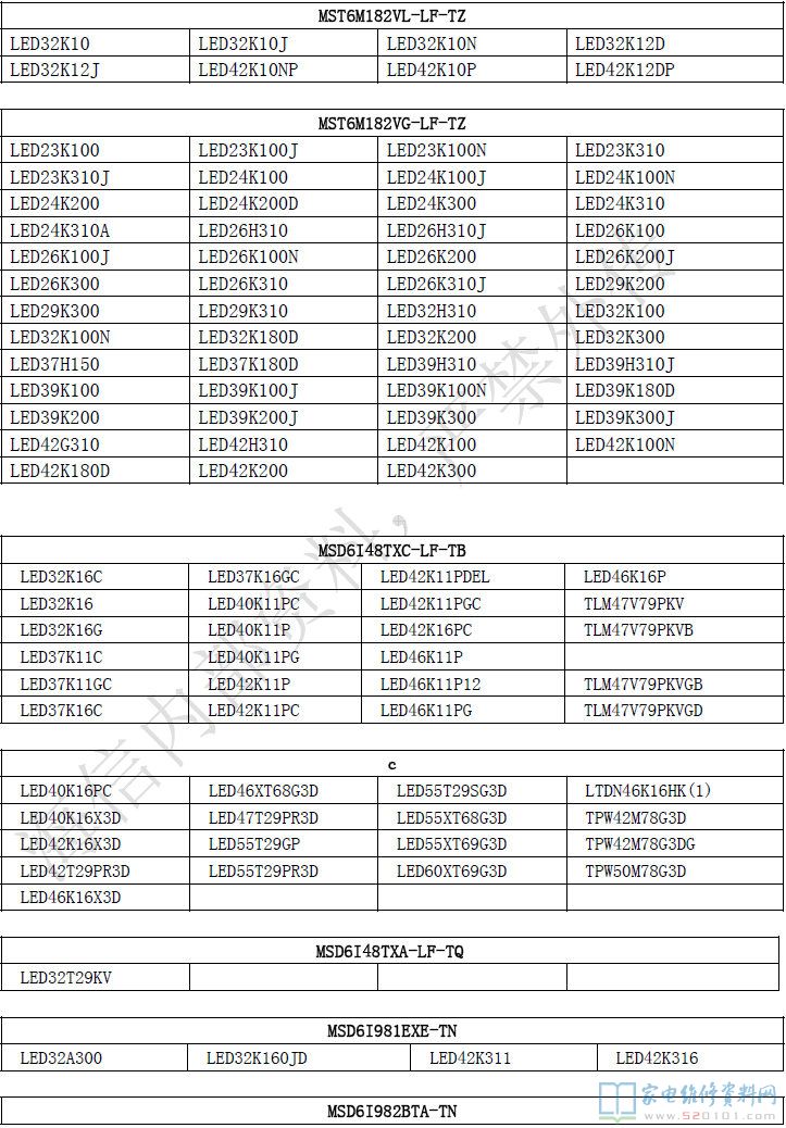 启程自然美景之旅,电视机尺寸一览表,探索宁静视界