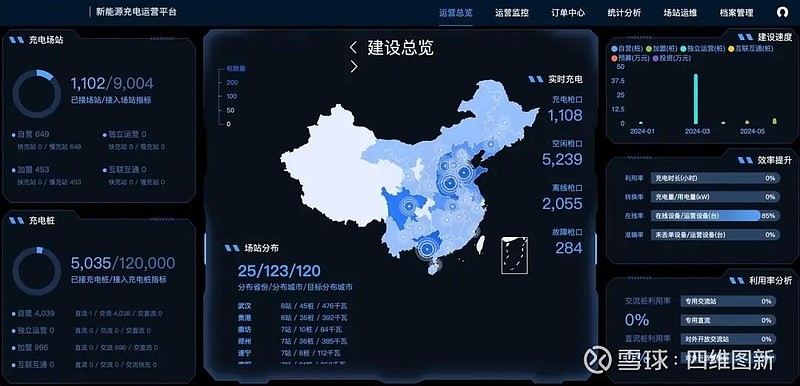 新奥2024一肖一码,系统分析方案设计_网红版5.991