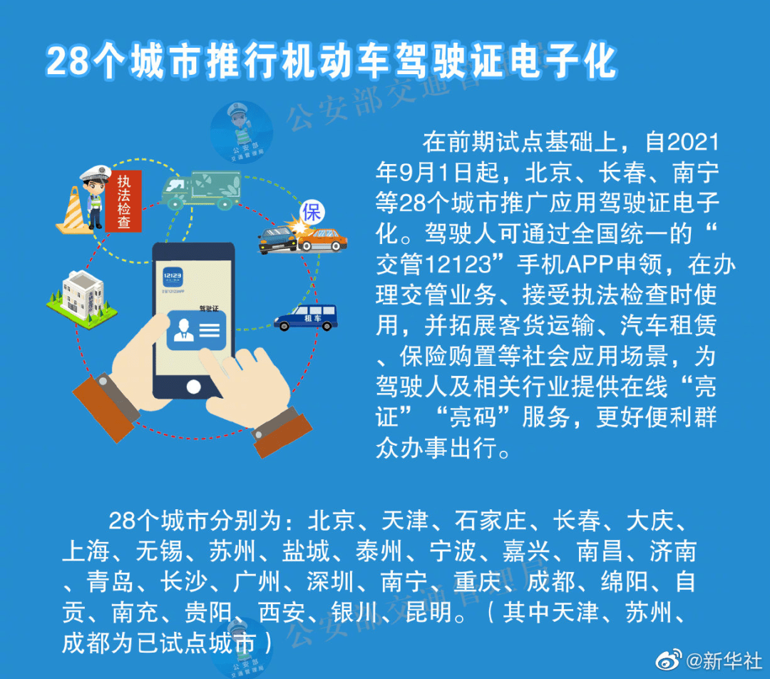 新澳2024年正版资料更新,操作实践评估_品味版27.781