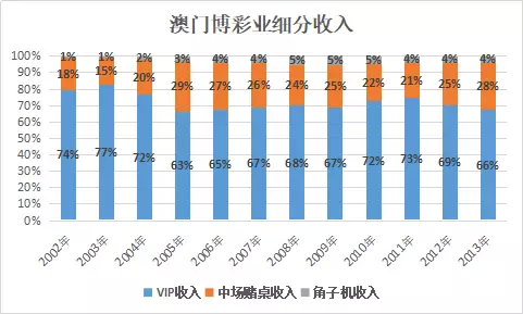 新澳2024正版免费资料,定性解析明确评估_外观版23.384
