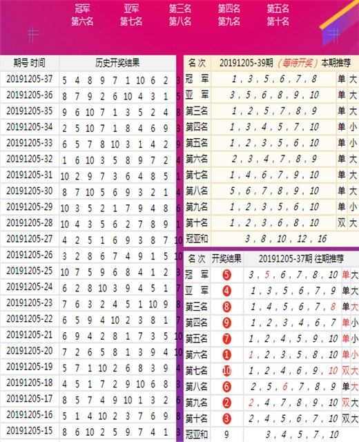 新澳六开彩开奖结果记录今天,解析解释说法_多功能版37.798