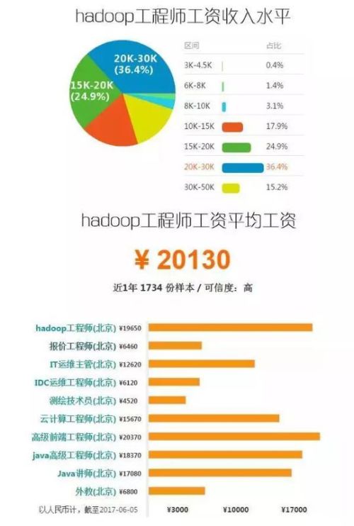 新澳最新版精准特,最新数据挖解释明_社交版30.728