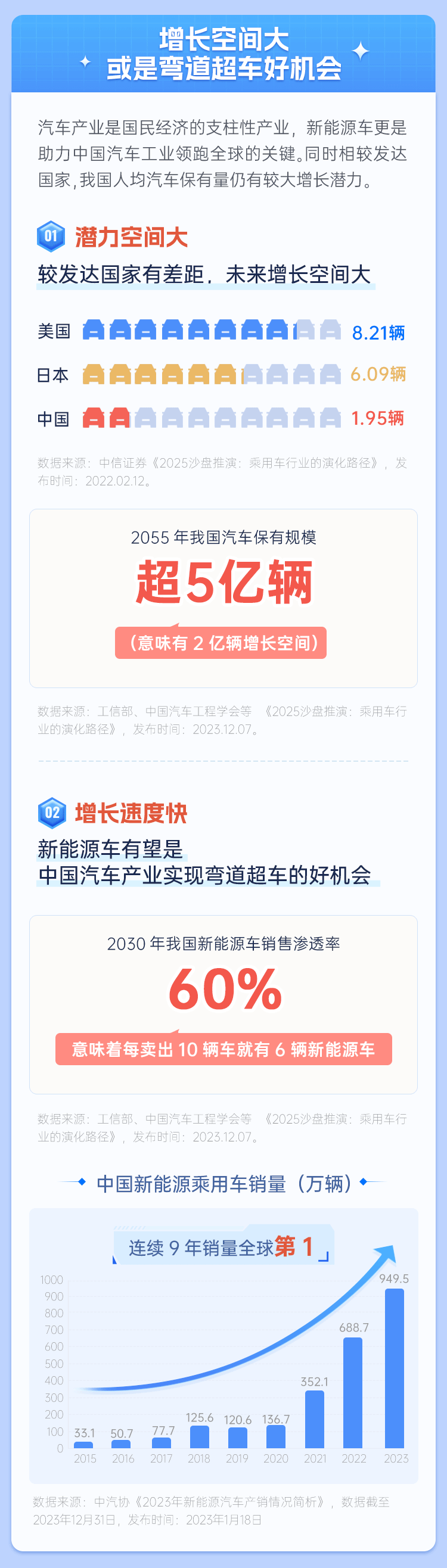 新澳精准四肖期期中特优势,资源部署方案_触感版72.967