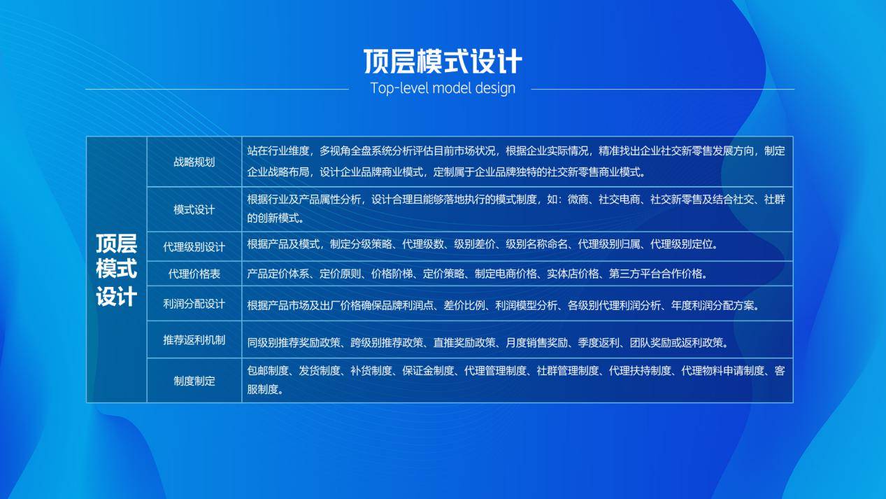 新澳精准资料免费大全,创新策略执行_便携版77.859