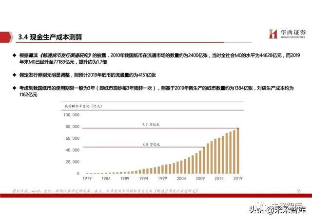 新澳门2024年正版免费公开,全方位数据解析表述_任务版57.799