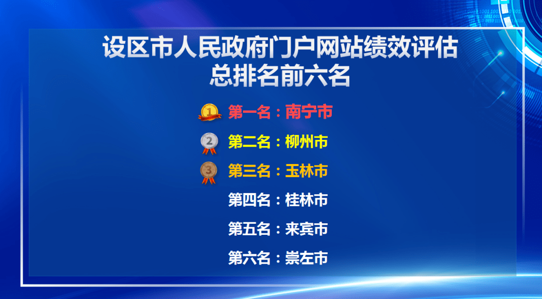 新澳门今晚开特马开,时代变革评估_网络版95.236