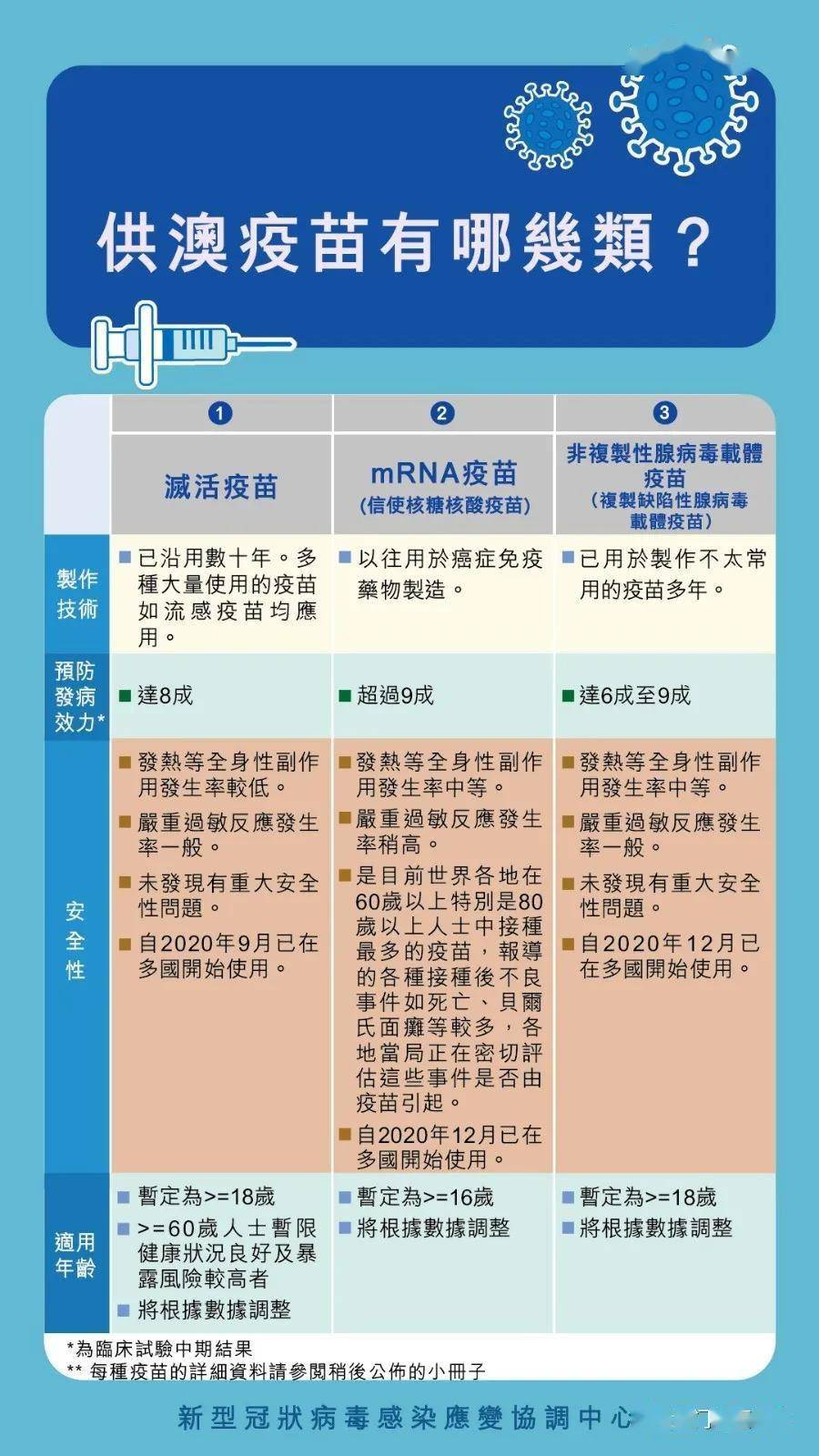 新澳门六开奖结果今天,社会责任实施_高效版5.624