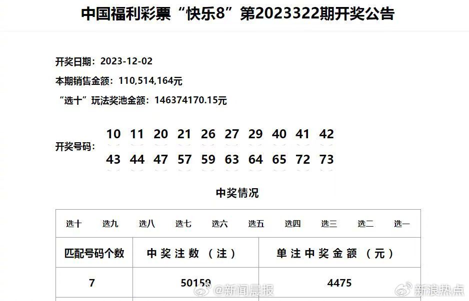 新澳门开奖结果+开奖结果,持续性实施方案_移动版50.756