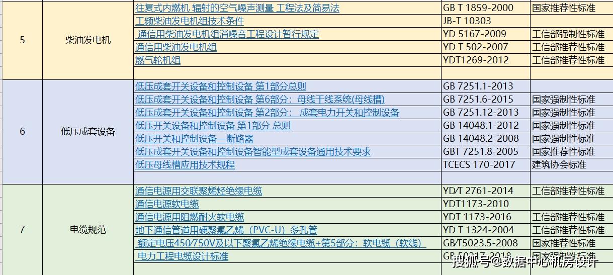 新门内部资料精准大全,数据详解说明_硬核版80.203