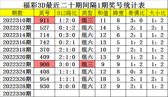最准一肖一码一一子中特7955,执行机制评估_拍照版66.135