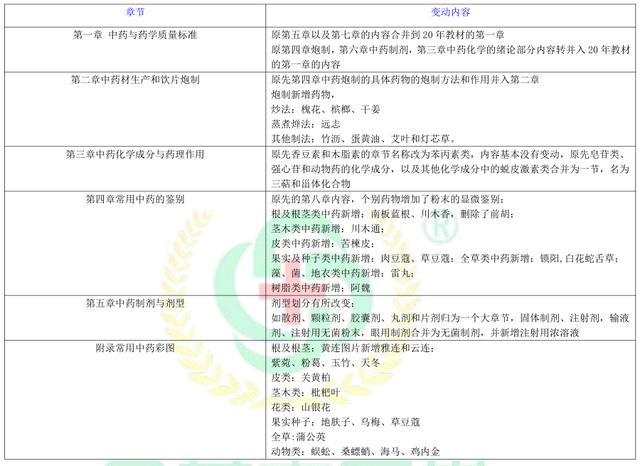 澳门4949开奖结果最快,专业解读评估_收藏版45.591