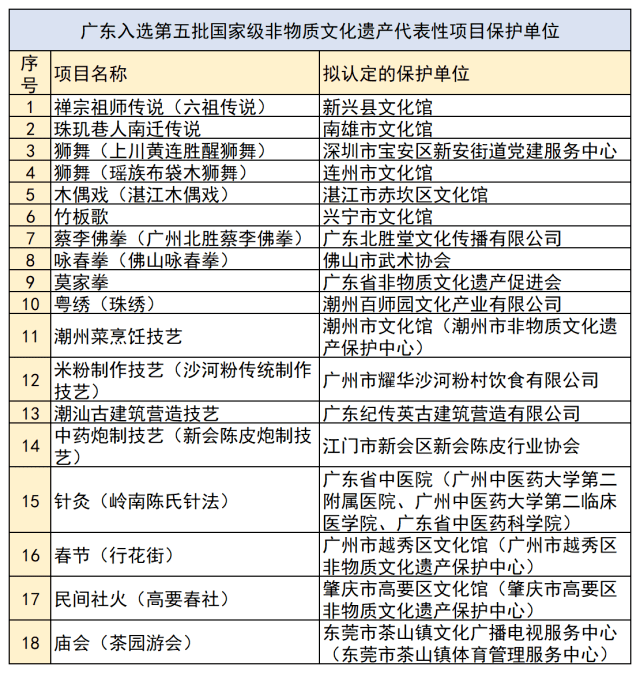 澳门一码一肖一特一中是合法的吗,高效性设计规划_按需版68.413