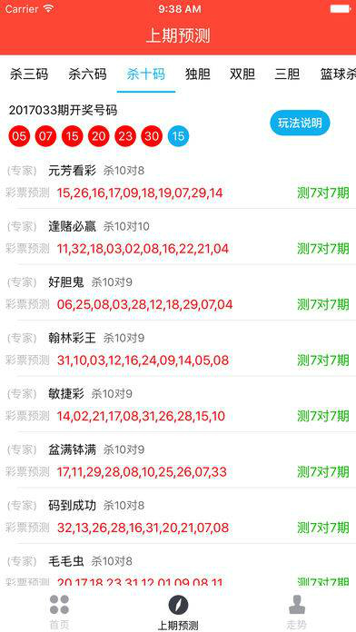 澳门六开彩天天开奖结果,科学数据解读分析_优先版97.294