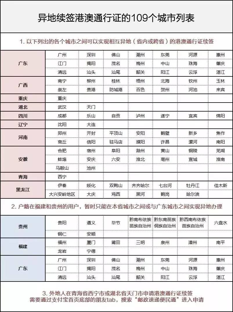 ＂0149开奖澳门网＂的：现况评判解释说法_家庭版8.79