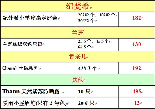 不锈钢链板 第239页