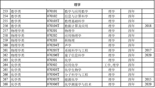 ＂2024年新澳门免费大全＂的：专业解读方案实施_钻石版6.62