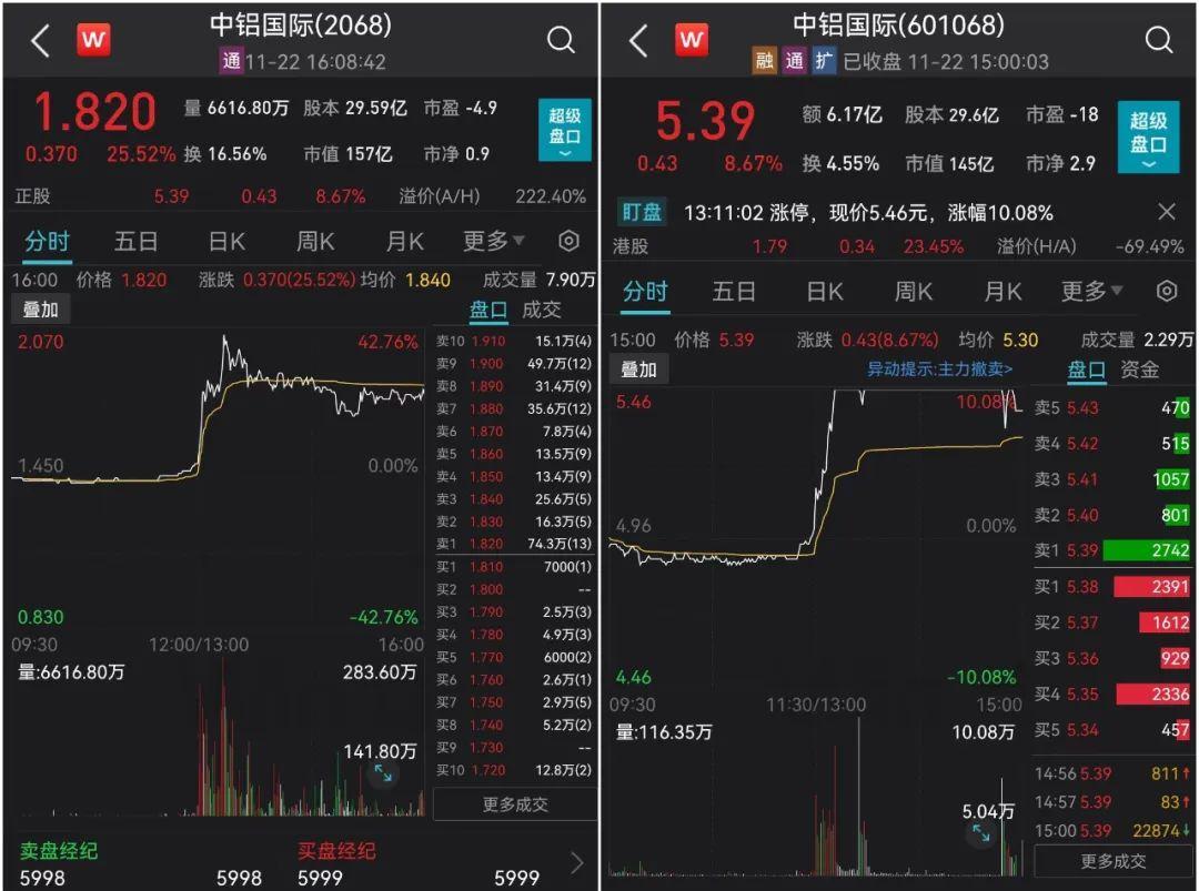 中国铝业最新股价动态,变化中的机遇与成就展现学习自信