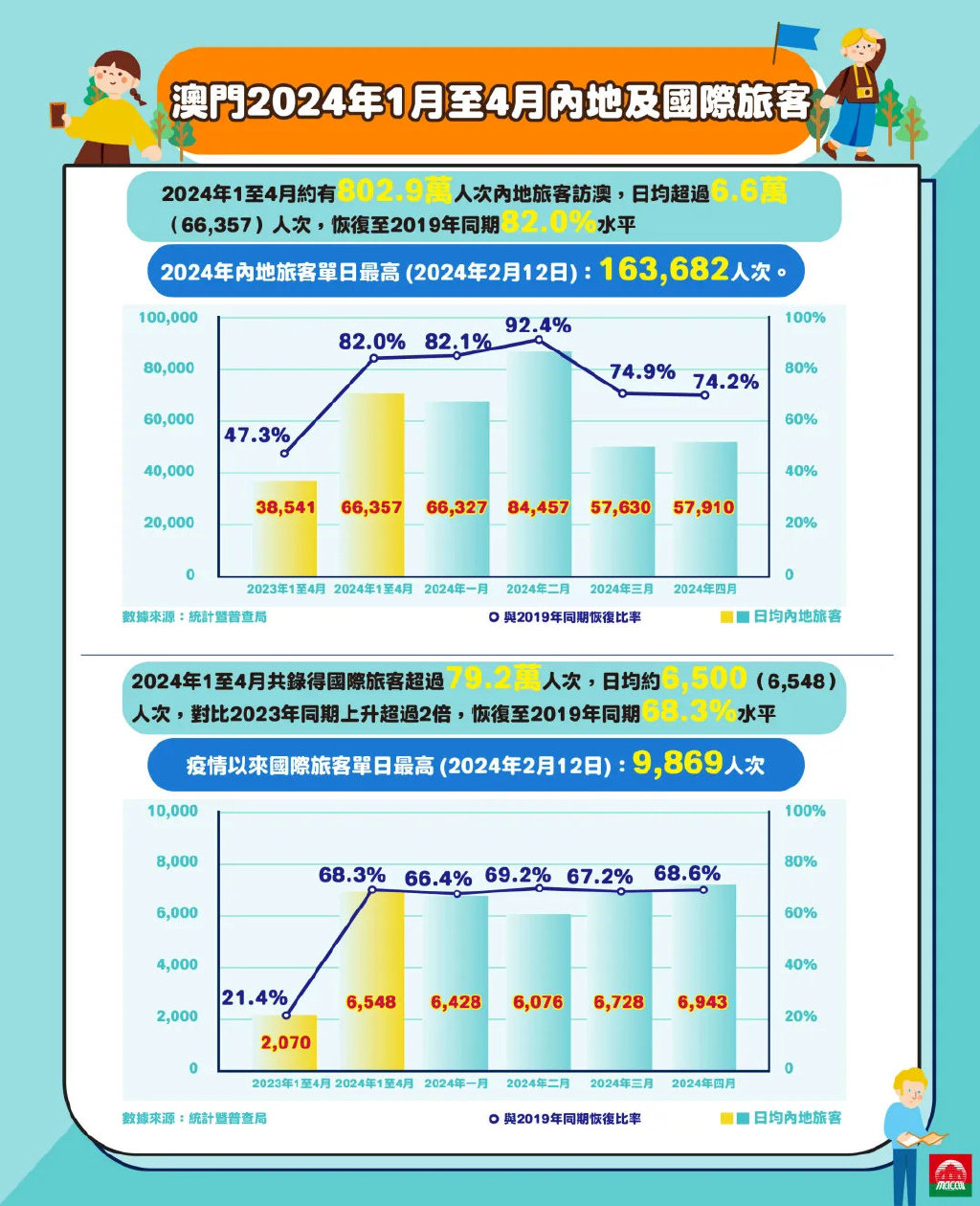 ＂2024新澳门正版免费资本车＂的：深入登降数据利用_高级版1.53