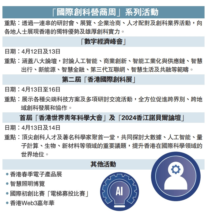不锈钢螺旋网带 第230页