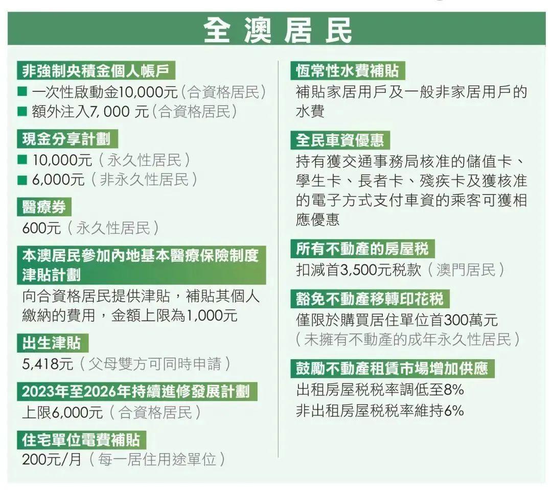 ＂2024澳门天天开好彩大全46期＂的：社会责任法案实施_社区版4.18