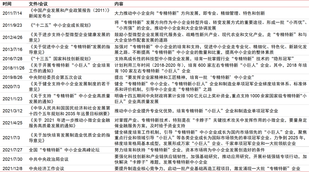 不锈钢链条 第235页