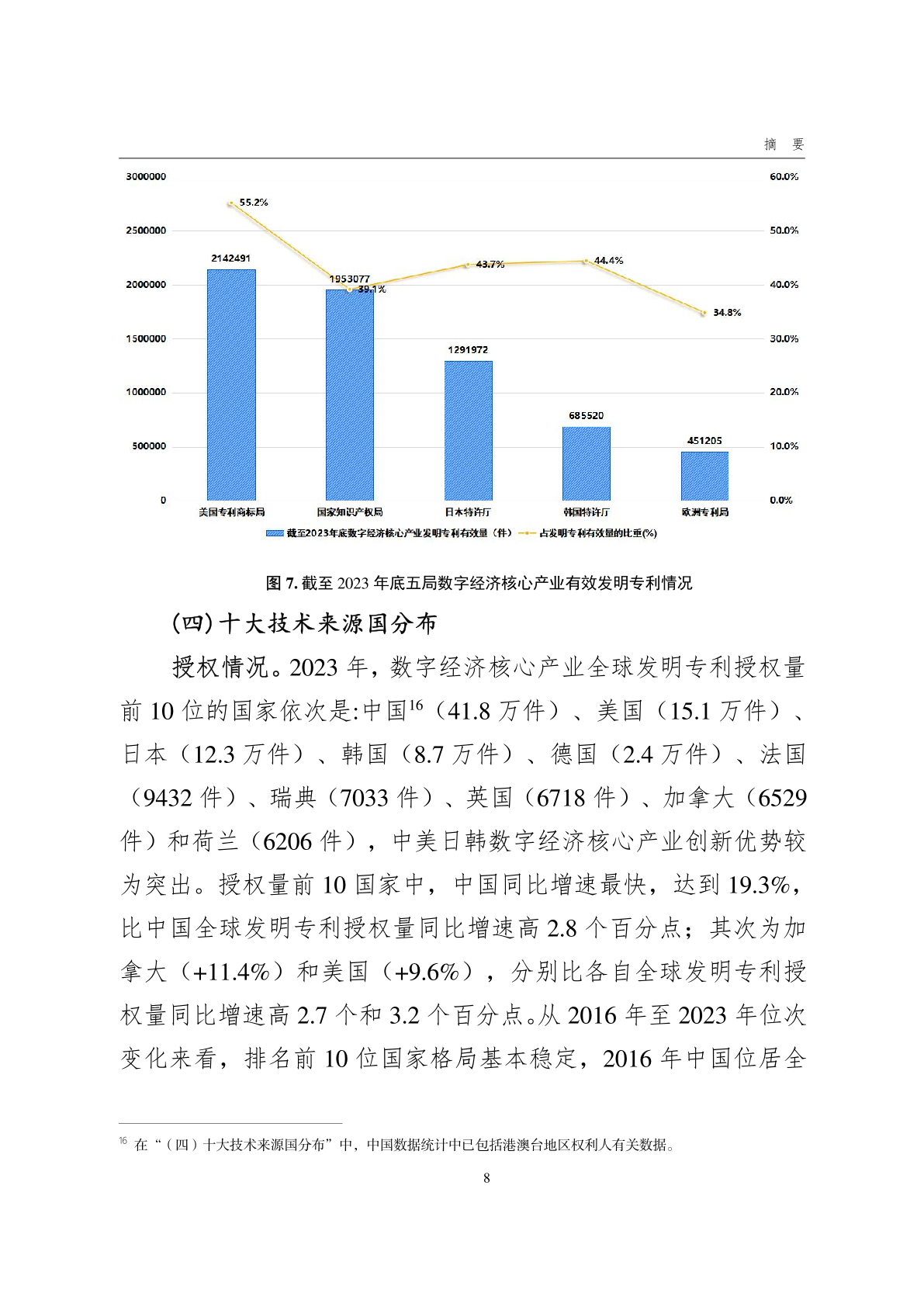 ＂2024澳门精准正版免费大全＂的：数字经济_强劲版4.46