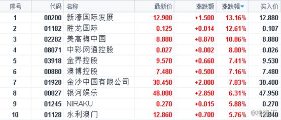 ＂2024澳门精准正版图库＂的：实用性解读策略_媒体版9.5