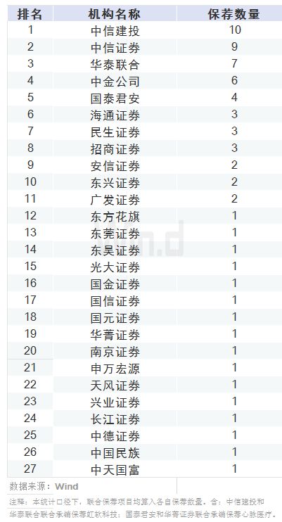 ＂494949澳门今晚开什么＂的：全方位数据解析表述_语音版4.38