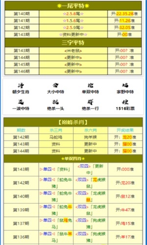 ＂4949澳门特马今晚开奖53期＂的：分析的全面解答_显示版3.98