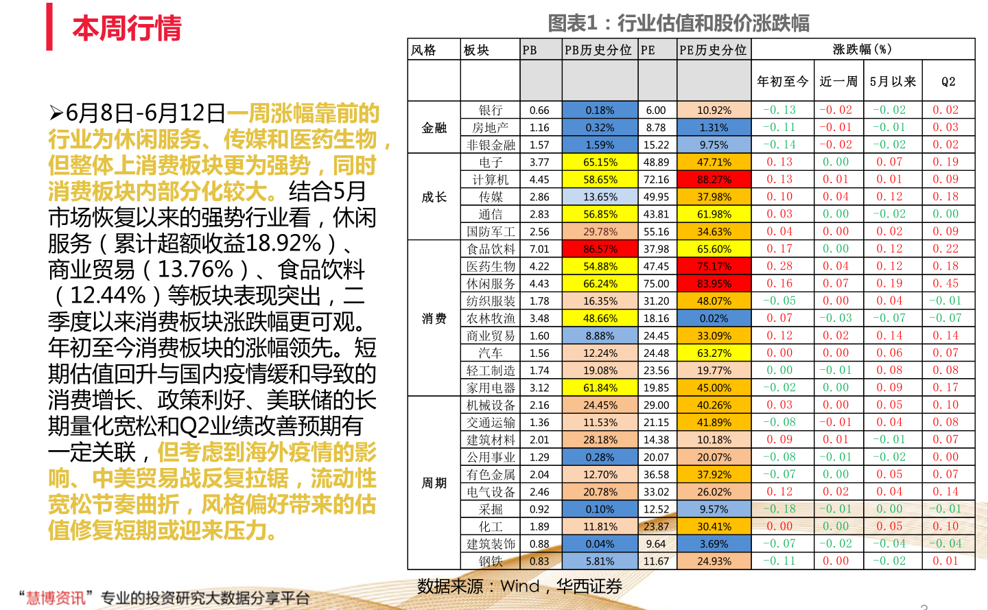 ＂7777788888新版跑狗图解析＂的：系统评估分析_时尚版1.83