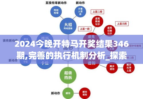＂9点30开特马结果＂的：推动策略优化_极速版1.35
