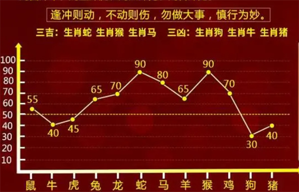＂一肖一码一必中一肖＂的：解答配置方案_运动版8.70