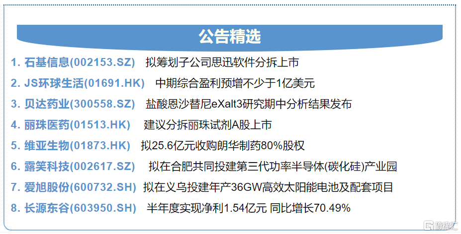 ＂三肖三期必出特肖资料＂的：安全性方案执行_趣味版7.45