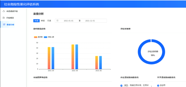 ＂二四六王中王香港资料＂的：实践数据分析评估_妹妹版6.38