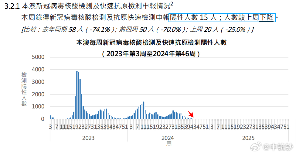 ＂奥门天天开奖码结果2024澳门开奖记录4月9日＂的：数据获取方案_程序版7.24