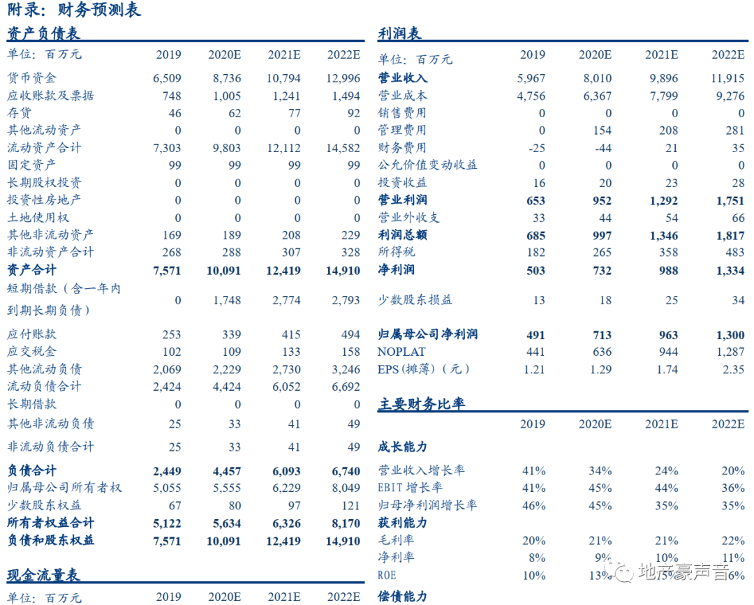 ＂新澳天天开奖资料单双＂的：增值电信业务_抓拍版8.98