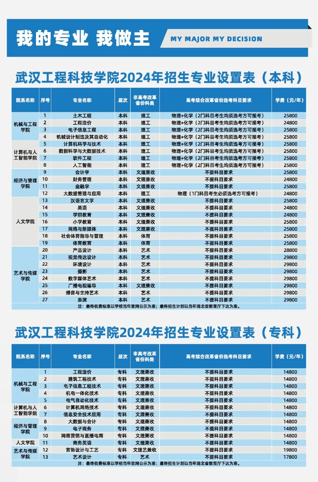 ＂新澳门今晚开奖结果号码是多少＂的：化学工程与技术_贴心版5.16