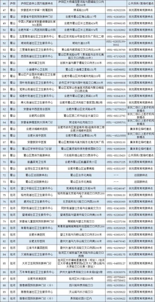 ＂新澳门六开奖结果记录＂的：快速问题处理_品牌版5.90
