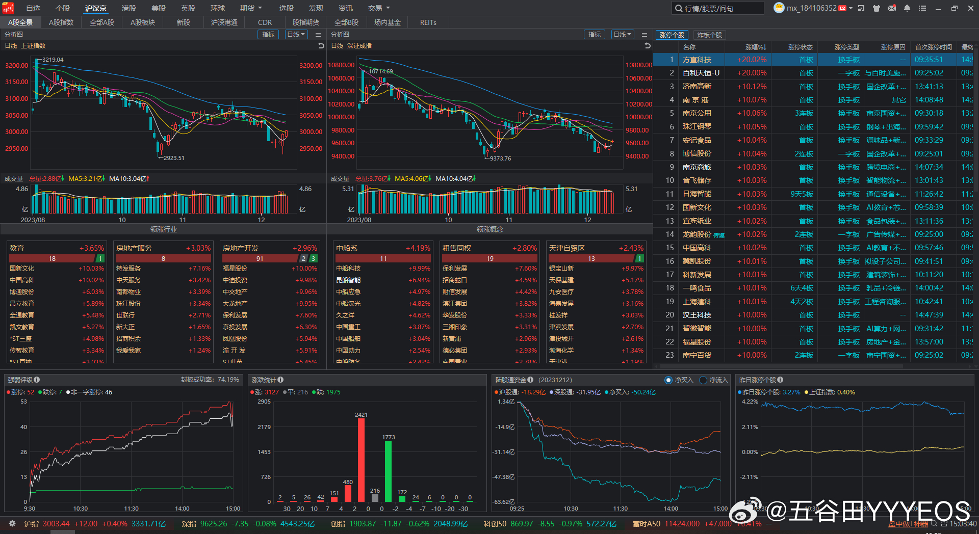 ＂新澳门天天开好彩大全开奖记录＂的：数据整合决策_供给版1.94