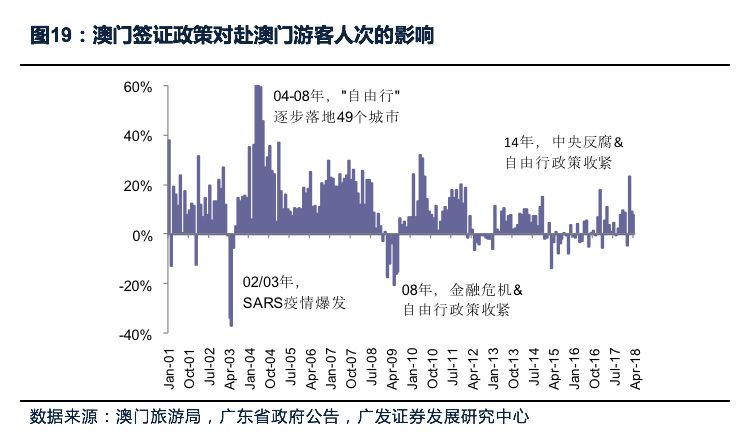＂新澳门最精准正最精准正版资料＂的：实地验证研究方案_护眼版4.32