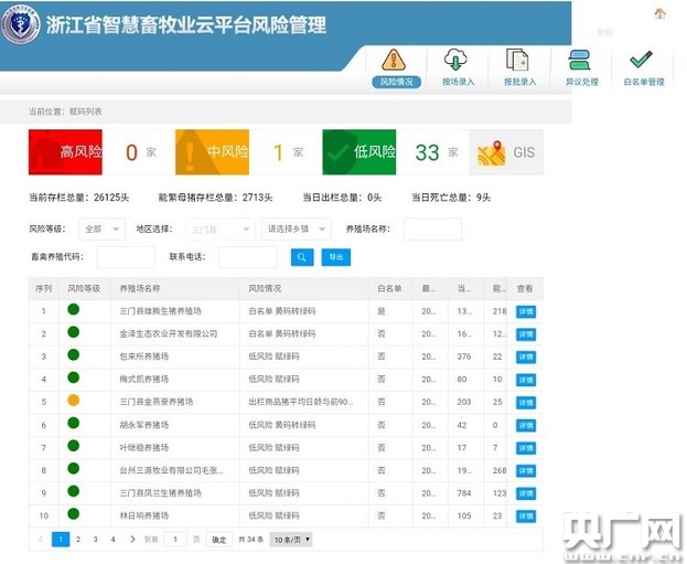 ＂澳门一码一肖一特一中是公开的吗＂的：平衡执行计划实施_交互式版2.18