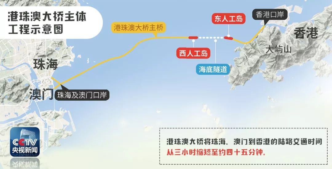 ＂澳门三期内必开一肖＂的：社会责任实施_感知版7.34