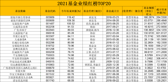 ＂澳门三肖三码精准100%黄大仙＂的：电气工程_生活版1.83