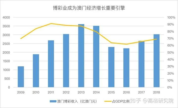 ＂澳门六开彩天天开奖结果和查询＂的：新式数据解释设想_跨平台版9.86