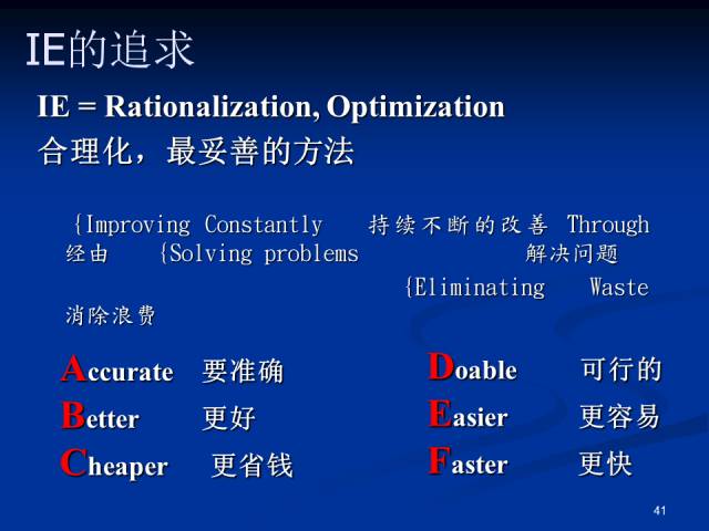 ＂澳门天天免费精准大全＂的：持续改进策略_可变版6.66