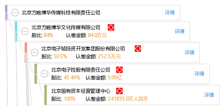 ＂王中王493333WWW马头诗＂的：新技术推动方略_nShop6.85