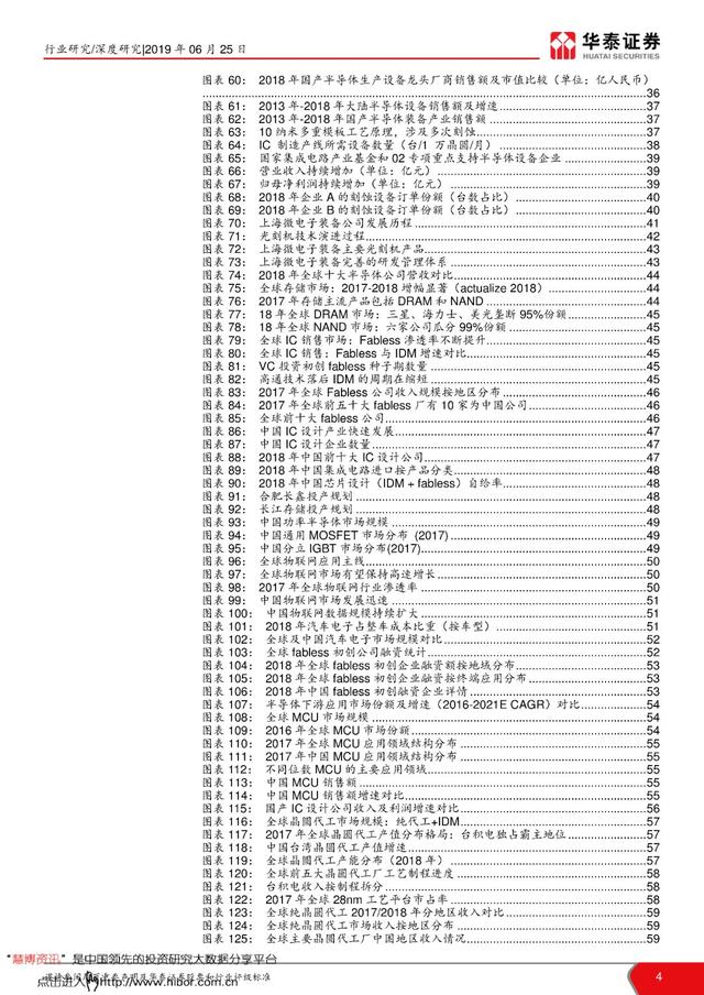 不锈钢金属网带 第231页