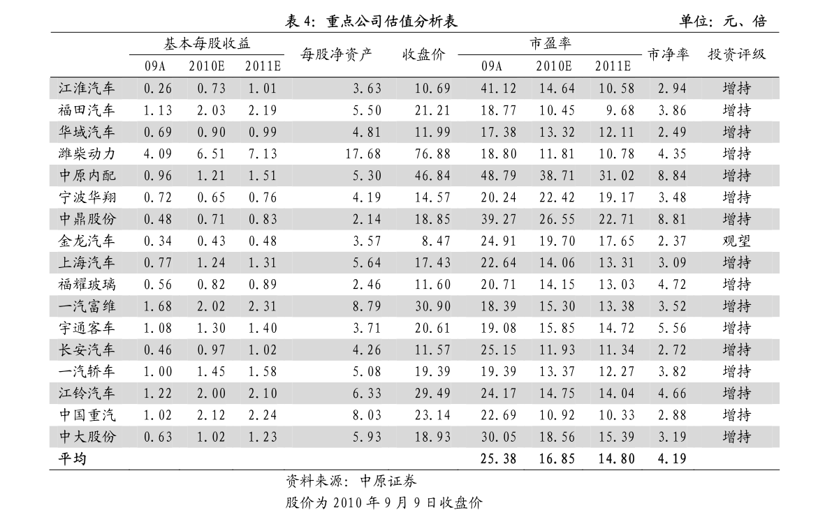 老凤祥黄金价格走势及分析图概览