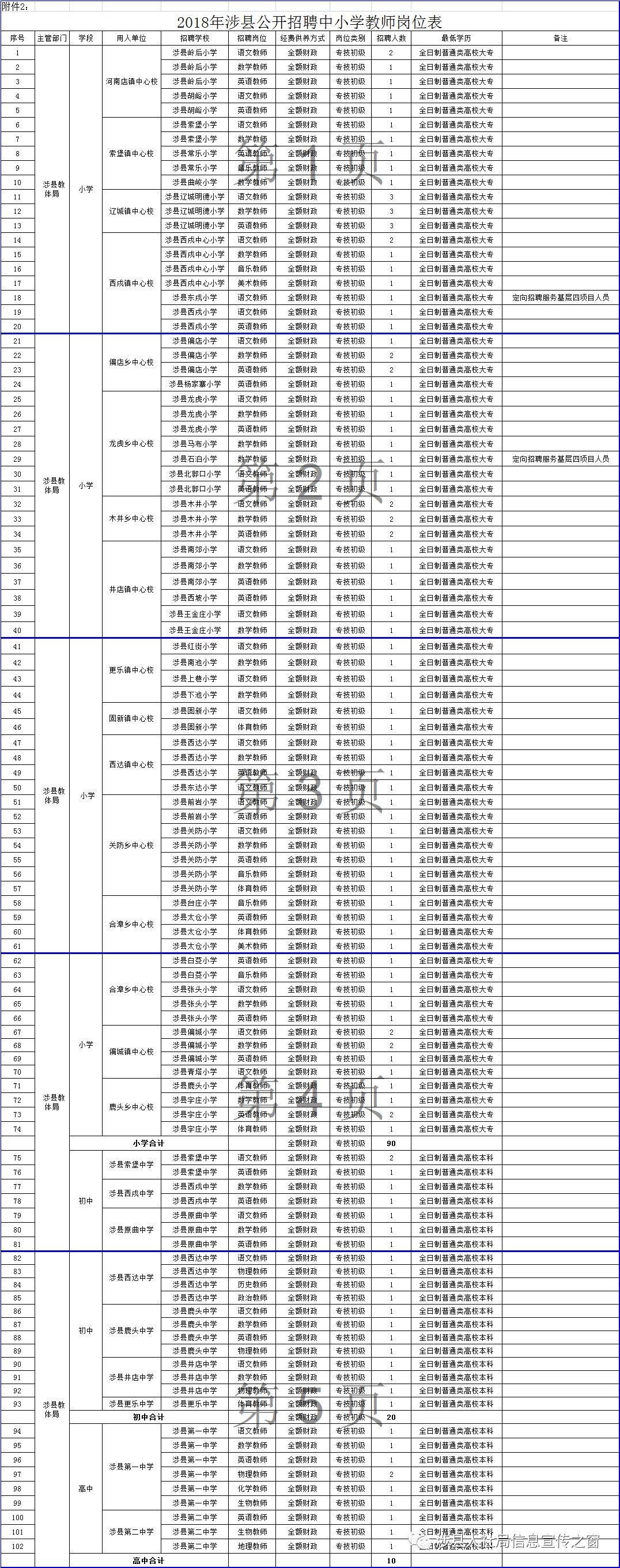 第1345页