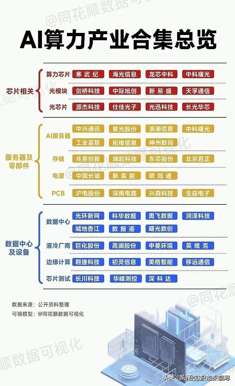 人工智能演员表介绍及角色概述
